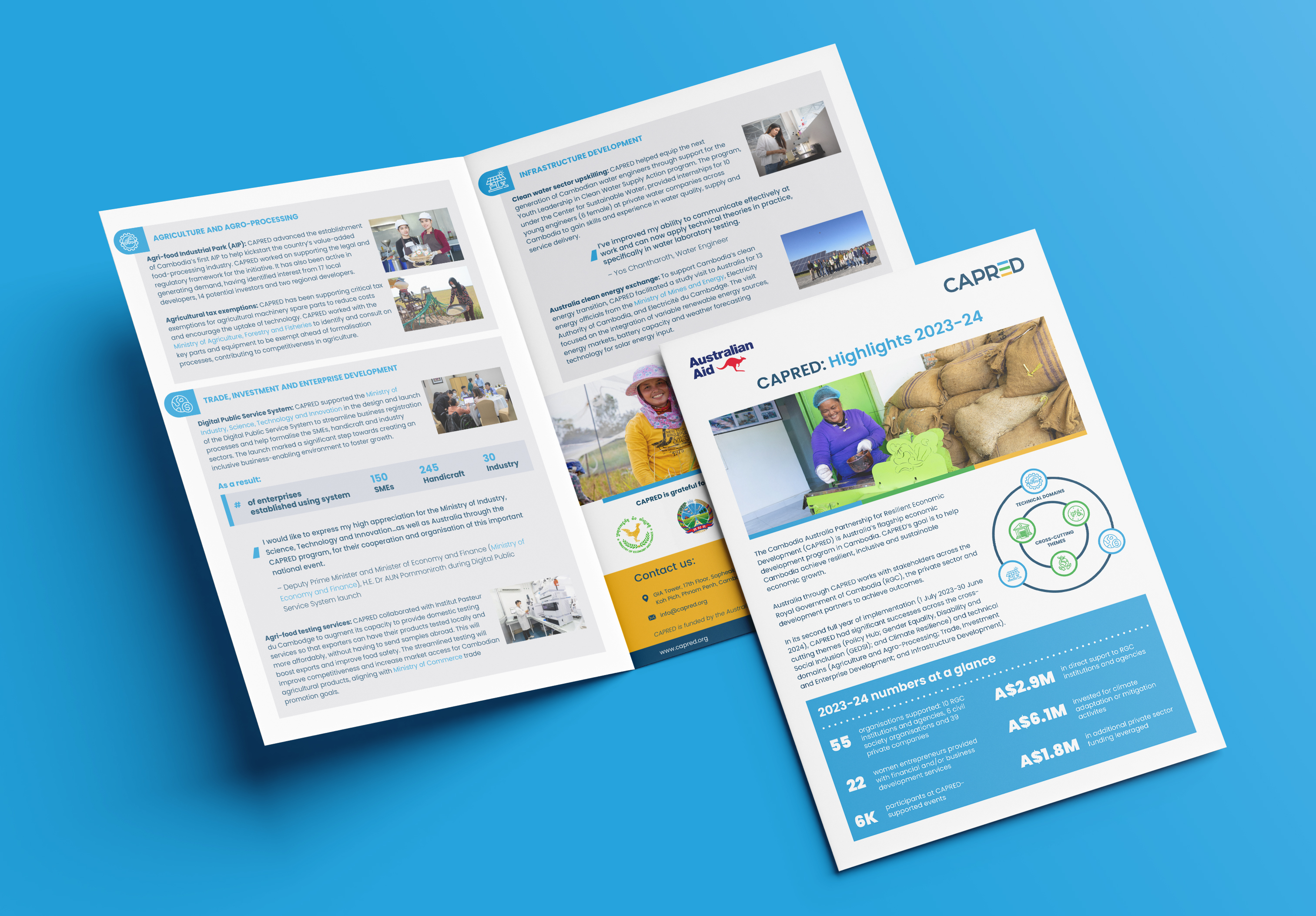 CAPRED: Highlights 2023-24